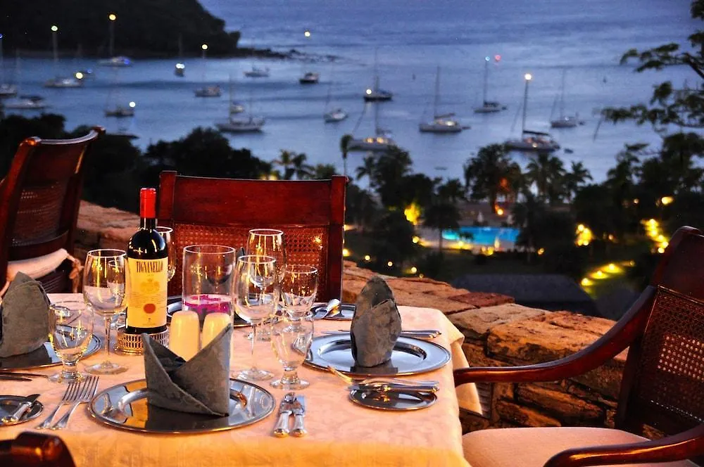 The Inn At English Harbour Antigua/Barbuda